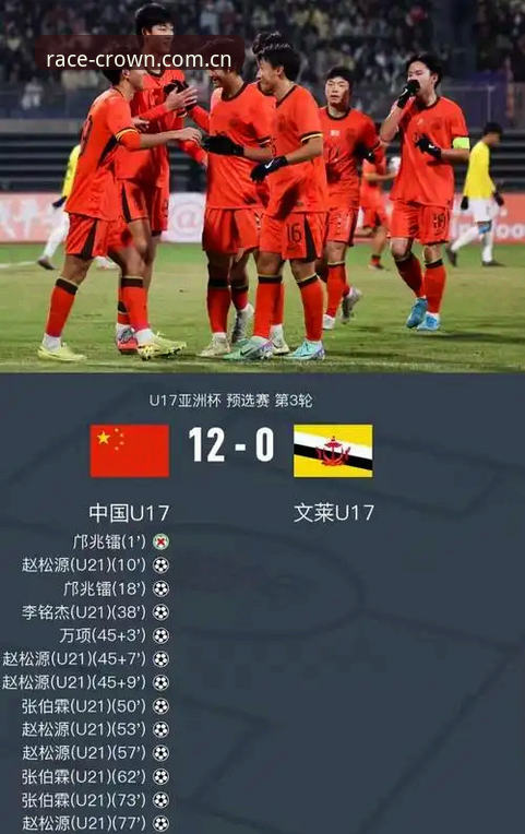 R8L3竞速体验官方下载 中国足球青训双线出击!U17世界杯3大看点与冠竞平台观赛指南