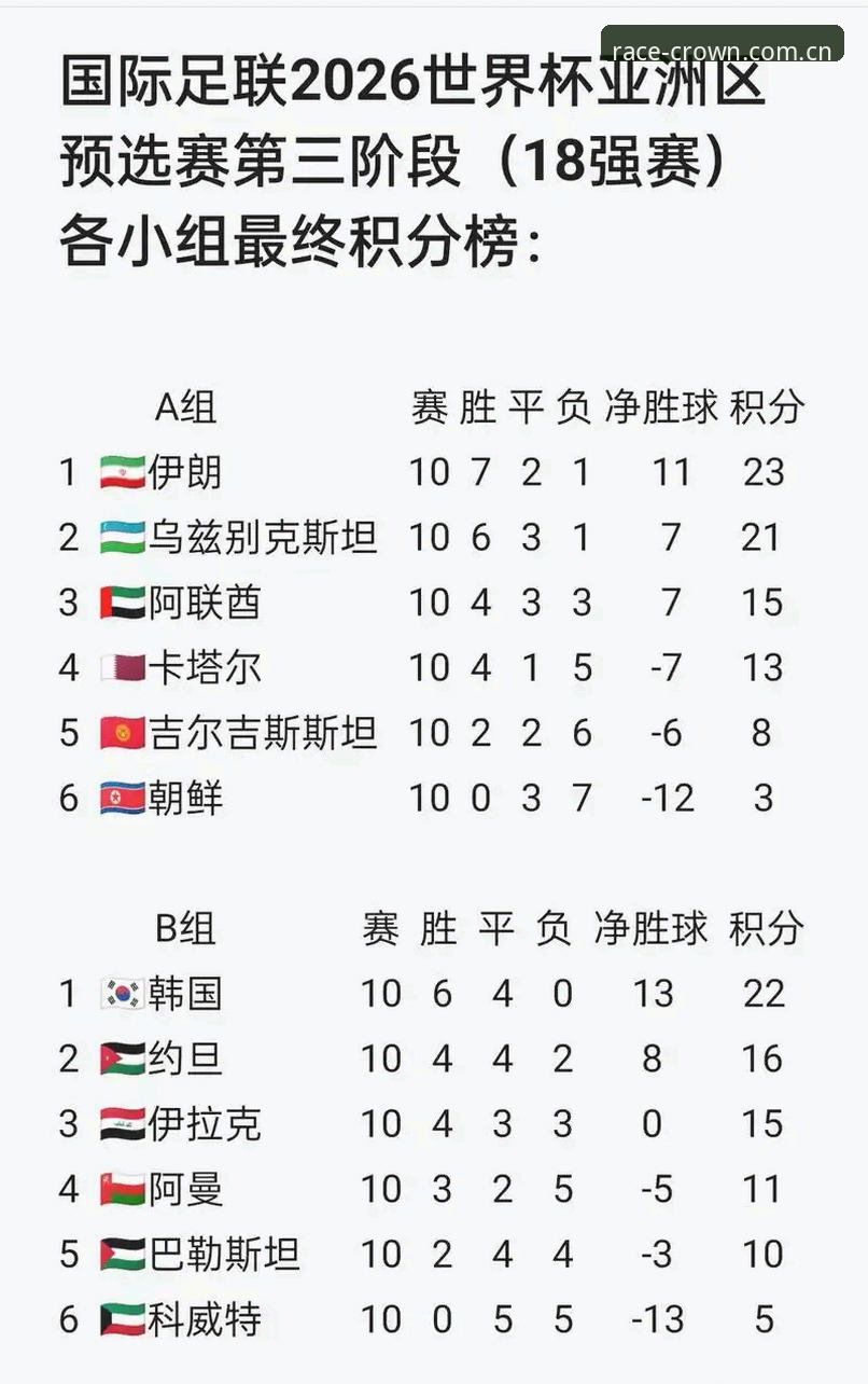 冠竞安全吗 2026世界杯观赛困局深度分析:签证壁垒与地缘政治如何冷却全球球迷热情